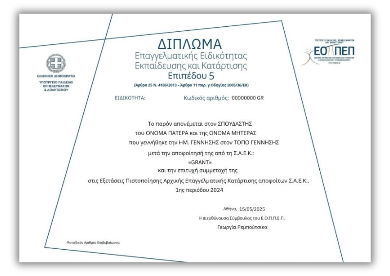 Αναγνωρισμένο Κρατικό Δίπλωμα, ΙΣΑΕΚ GRANT στο Ρέθυμνο Κρήτης